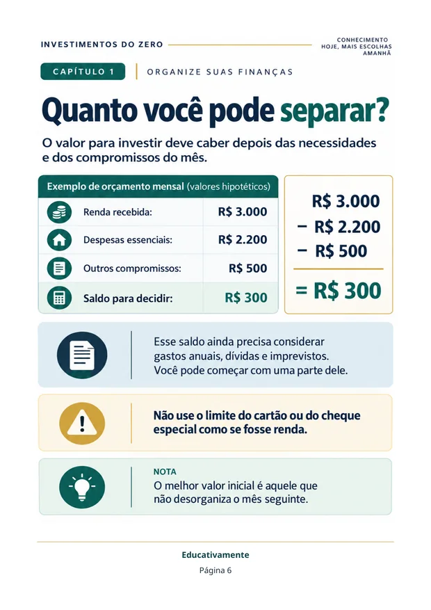Página 6: Quanto você pode separar? Exemplo de orçamento mensal hipotético