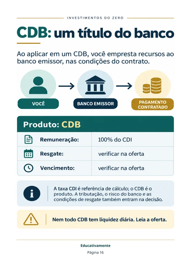 Página 16: CDB, um título do banco